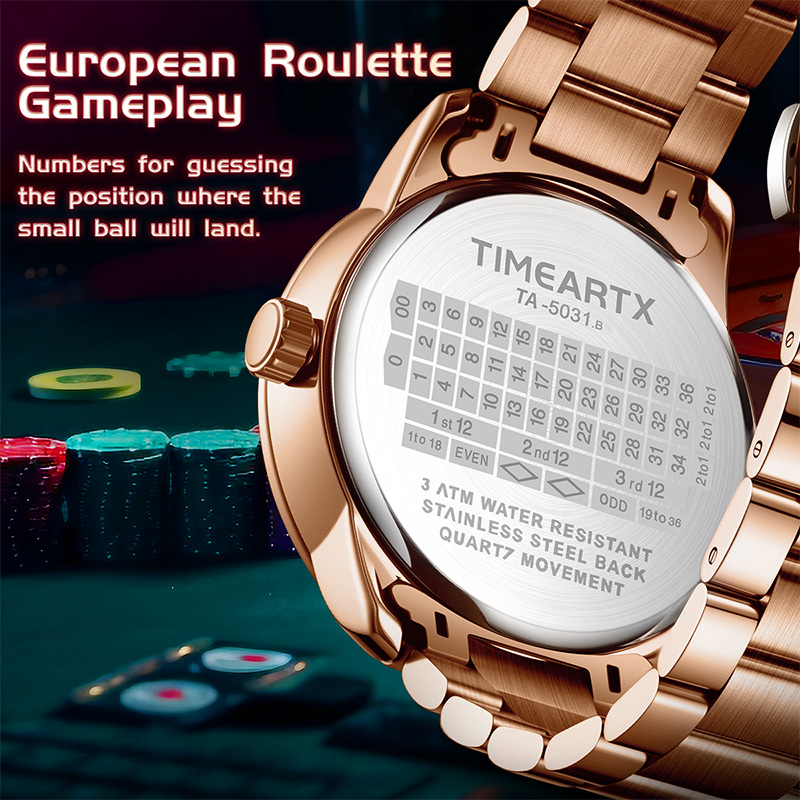 TIMEARTX Совершенно новые роск – обзор и цена Luxury Watch Low Price
